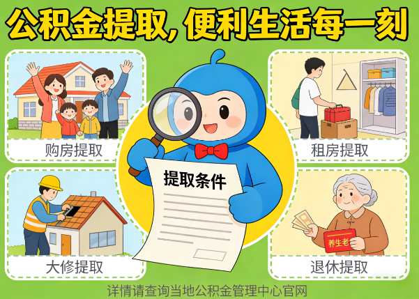 海北能抵物业费、大病支出、装电梯！公积金还能这么用
